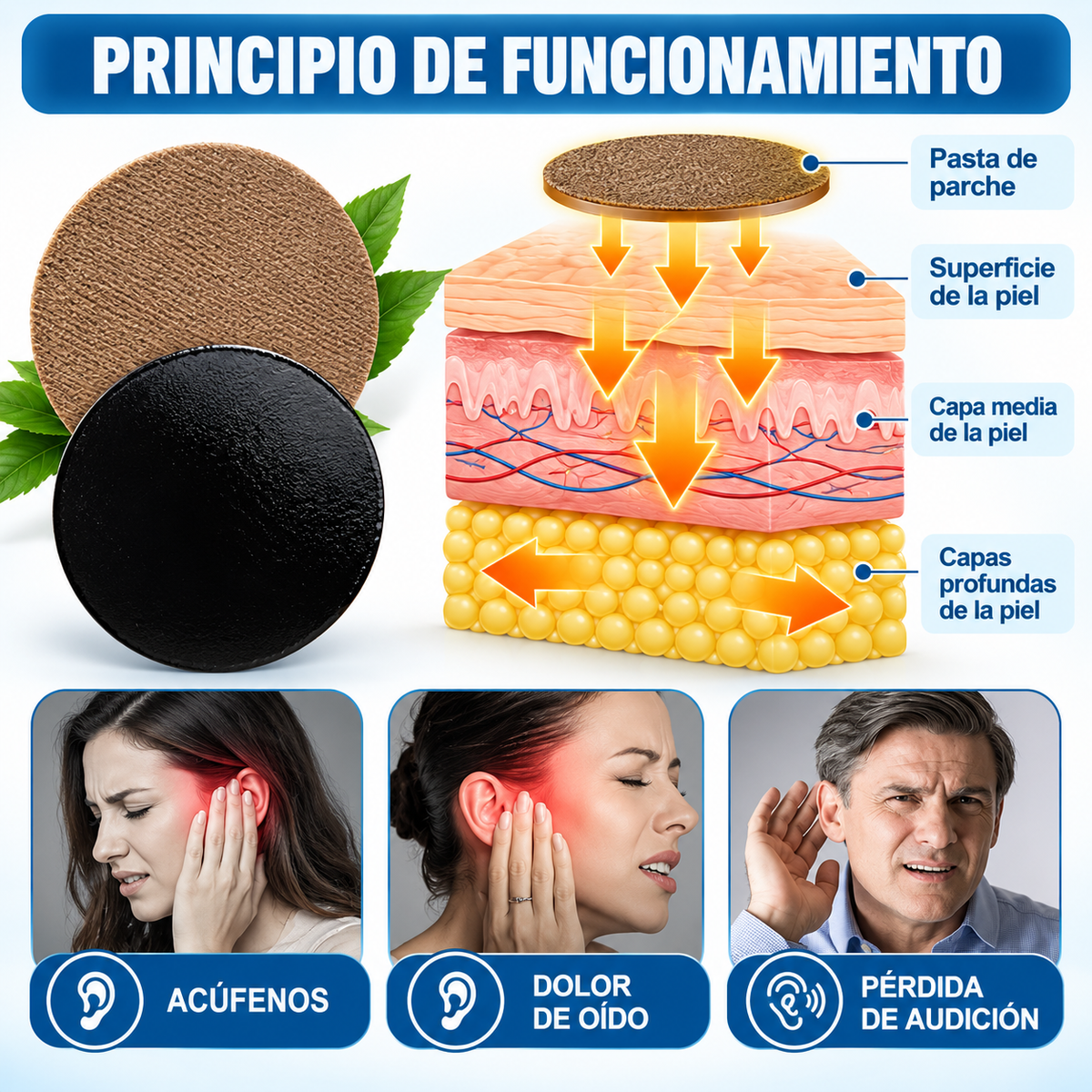 Parches para el Cuidado y Confort del Tinnitus