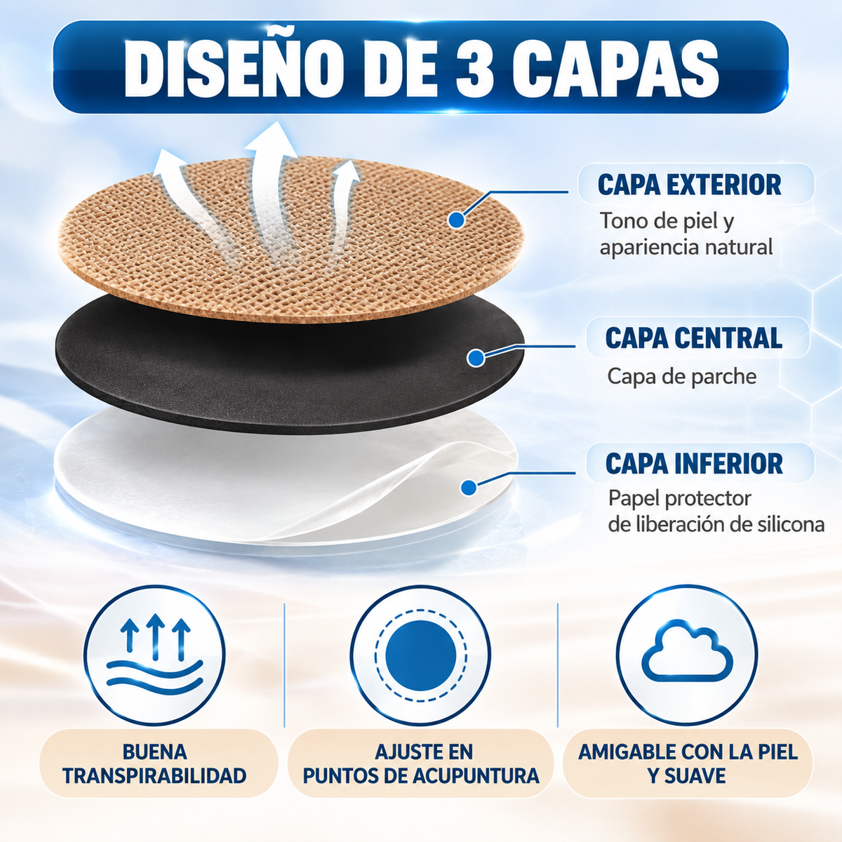 Parches para el Cuidado y Confort del Tinnitus