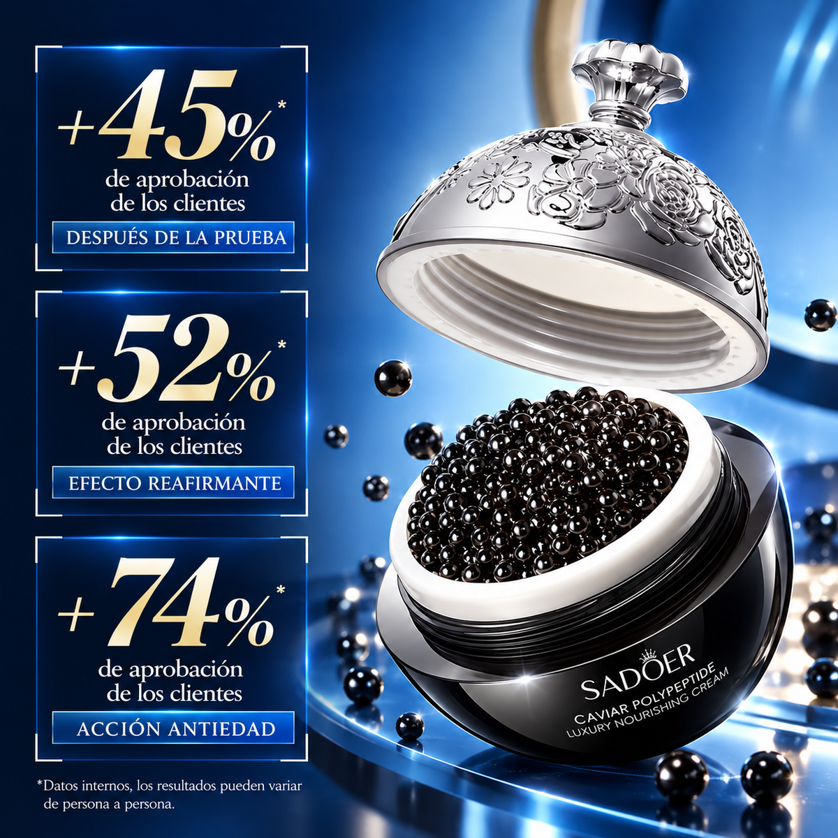 Crema Facial de Caviar SADOER con Colágeno – Hidratante y Reafirmante