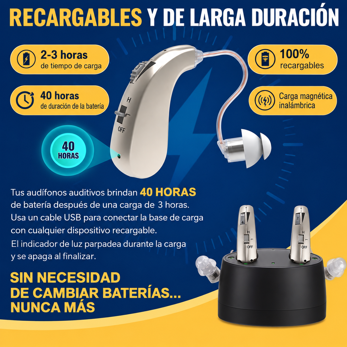 Audífonos Recargables para Personas Mayores con Reducción de Ruido