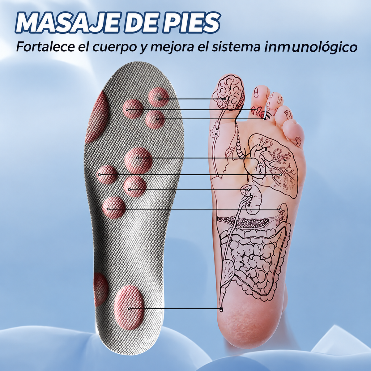 Plantillas 4D Cloud de Espuma Viscoelástica