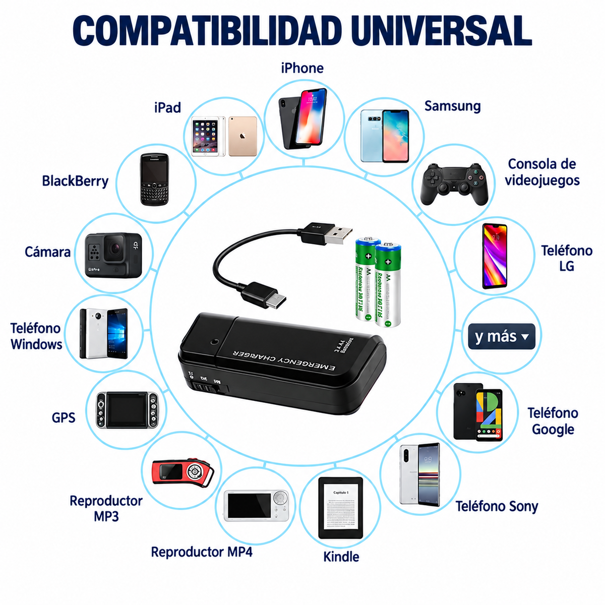 Cargador USB de Emergencia Portátil con 2 Pilas AA