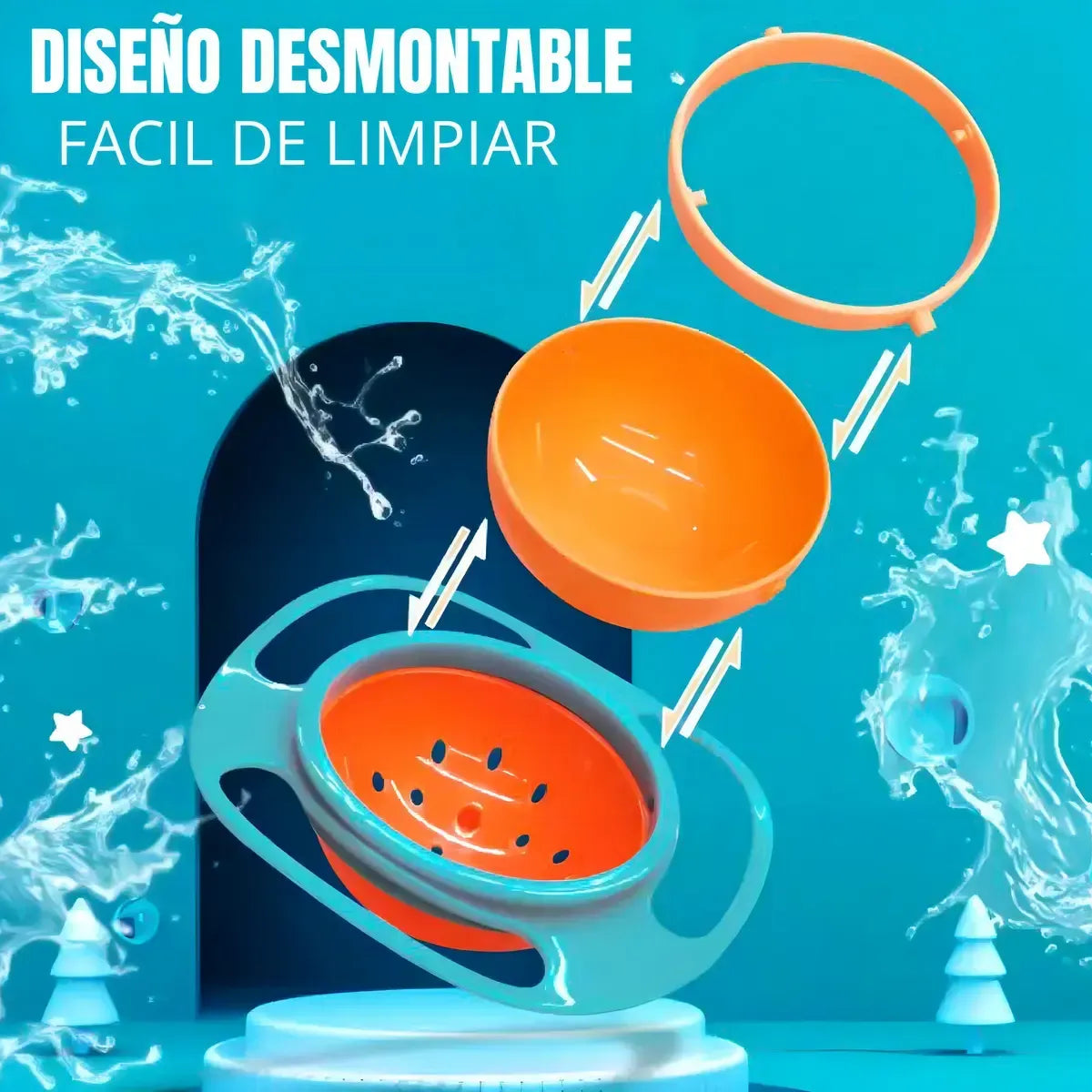 Plato Infantil Giratorio 360° Antiderrames – Tazón para Bebés y Niños